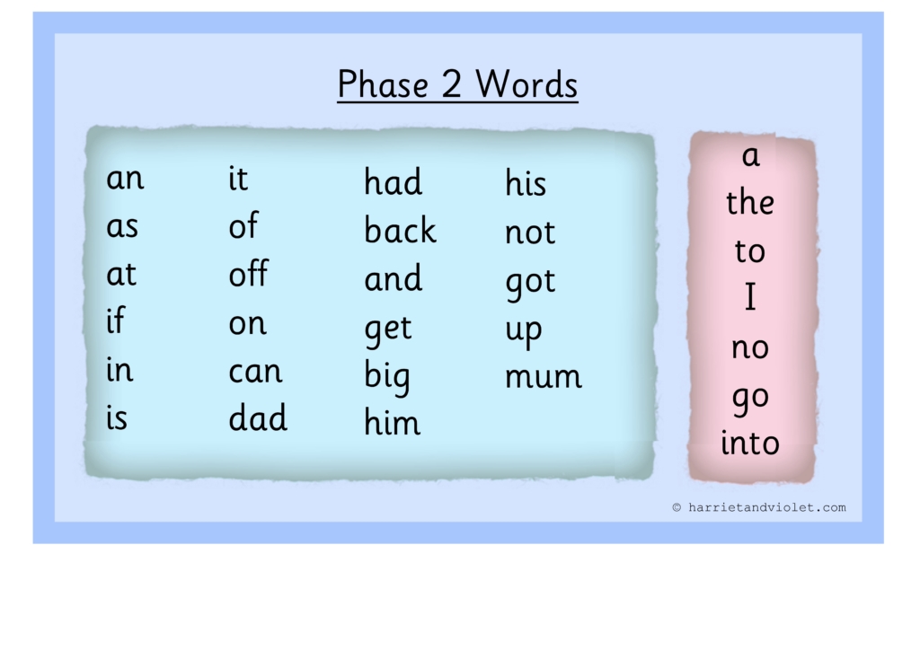 Phase 2 Phonics Word Mats Tricky Words Free Teaching Resources 
